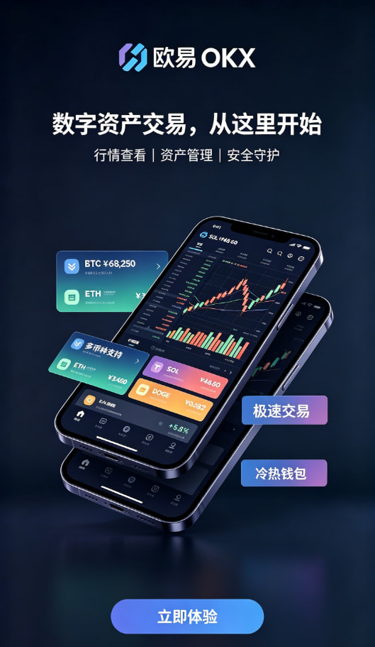 欧交易所app官网登录经验分享配图